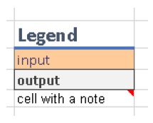 _images/toolsets_model_fic_5_3_4_legend.jpg
